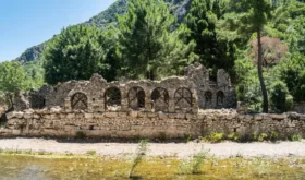 Ancient City of Olympos
